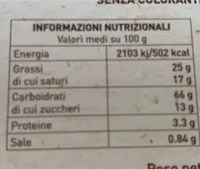 Piedini di frolla al cioccolato