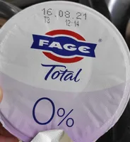 Total