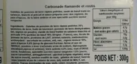 Carbonade flamande