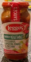 Garden Vegetable Pasta Sauce