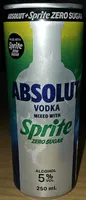 Absolut Vodka Sprite Zero Sugar RTD