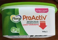 Pro activ