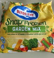Australian Garden Mix
