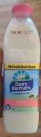 Dairy Farmers Skim Milk