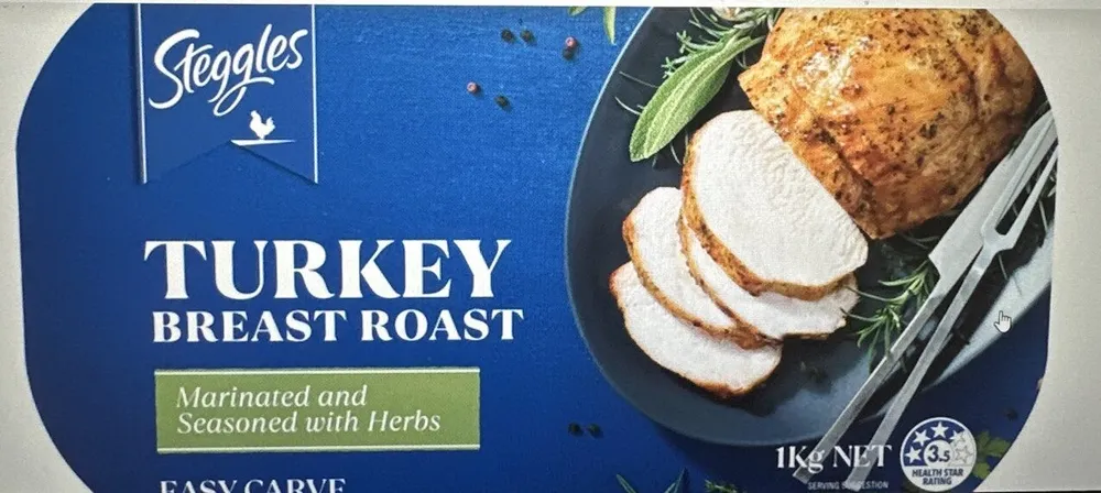 turkey
