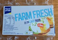 Farm Fresh Cage Eggs