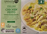 Italian Chicken Pesto