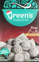 Rum Balls