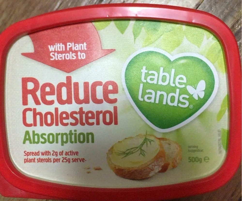 Reduce Cholesterol Absorption