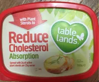 Reduce Cholesterol Absorption