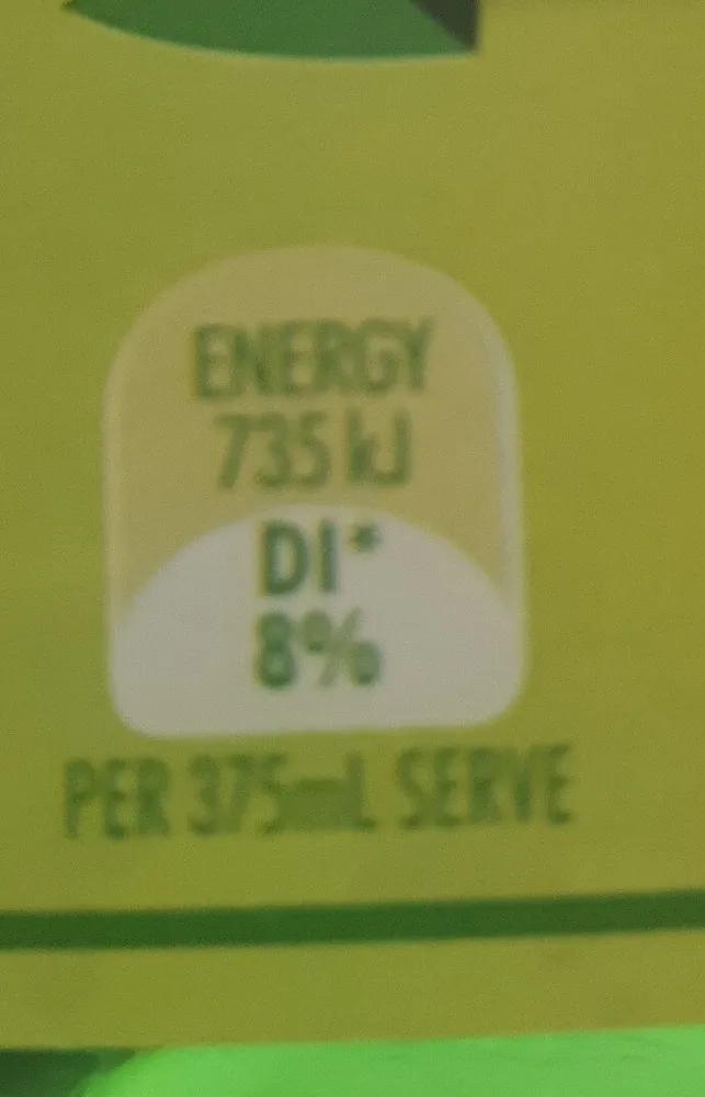 Lemon, lime & Bitter