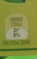 Lemon, lime & Bitter