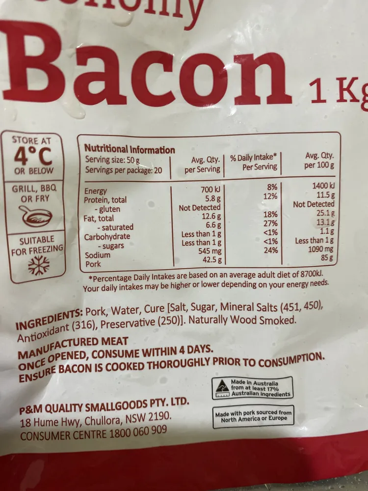 Economy Bacon