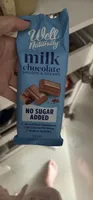 Milk chocolate