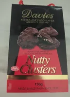 Nutty Clusters Australian