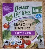 High Protein Low Carb White Wraps