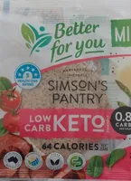 Low Carb Keto wrap