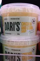Chicken and Corn Soup
