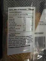Ricci's Bickies
