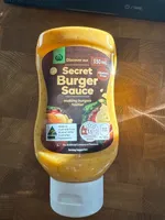 Secret Burger Sauce