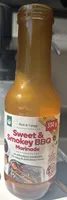 Sweet & Smokey BBQ Marinade