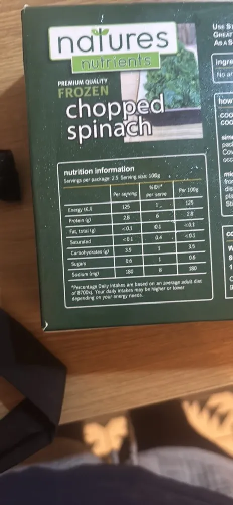 chopped spinach