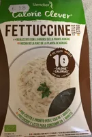 Fettyccine