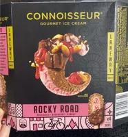 Rocky Road Ice Cream