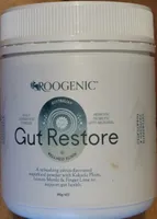 Gut Restore