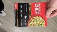 Pesto Chicken