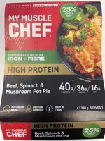 Beef, Spinach & Mushroom Pot Pie