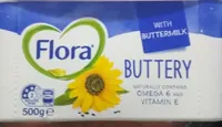 Buttery