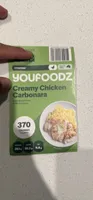 Creamy Chicken Carbonara with Sliced Ham & Mushrooms