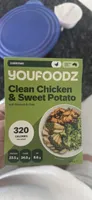 Clean Chicken & Sweet Potato with Broccoli & Peas
