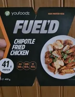 Chipotle Fried Chicken