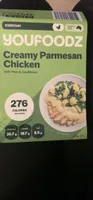Creamy Parmesan Chicken with Peas & Cauliflower
