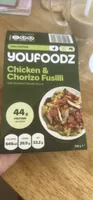 Chicken & Chorizo Fusilli with Sundried Tomato Sauce