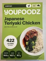 Japanese Teriyaki Chicken with Rice & Broccoli
