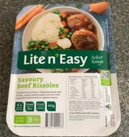 Savoury Beef Rissoles