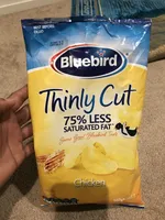 Thinly Cut Chicken
