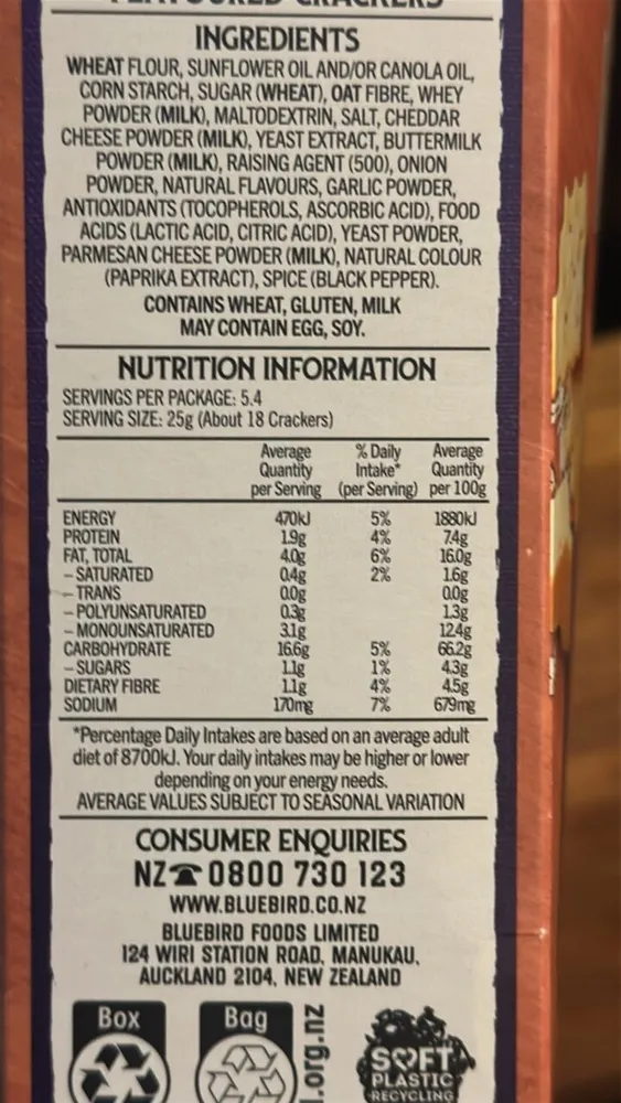 Copper Kettle Crackers