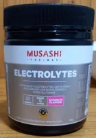 Fuel Electrolytes