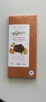 Fijian Ginger And Kerikeri Mandarin Dark
