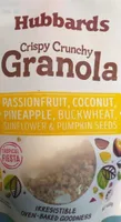 Crispy Crunchy Granola