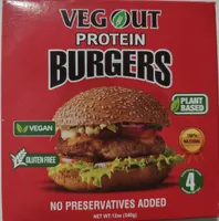 Protein Burgers