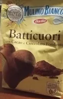 Batticuori