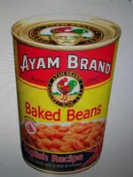 Baked Beans UK Recipe
