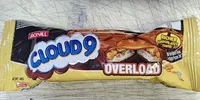 Cloud 9 overload