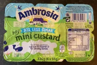 My mini custard