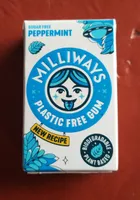 Peppermint Power Gum